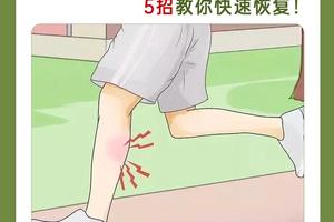  受伤后的篮球运动员如何进行康复训练：最佳策略与实践指南